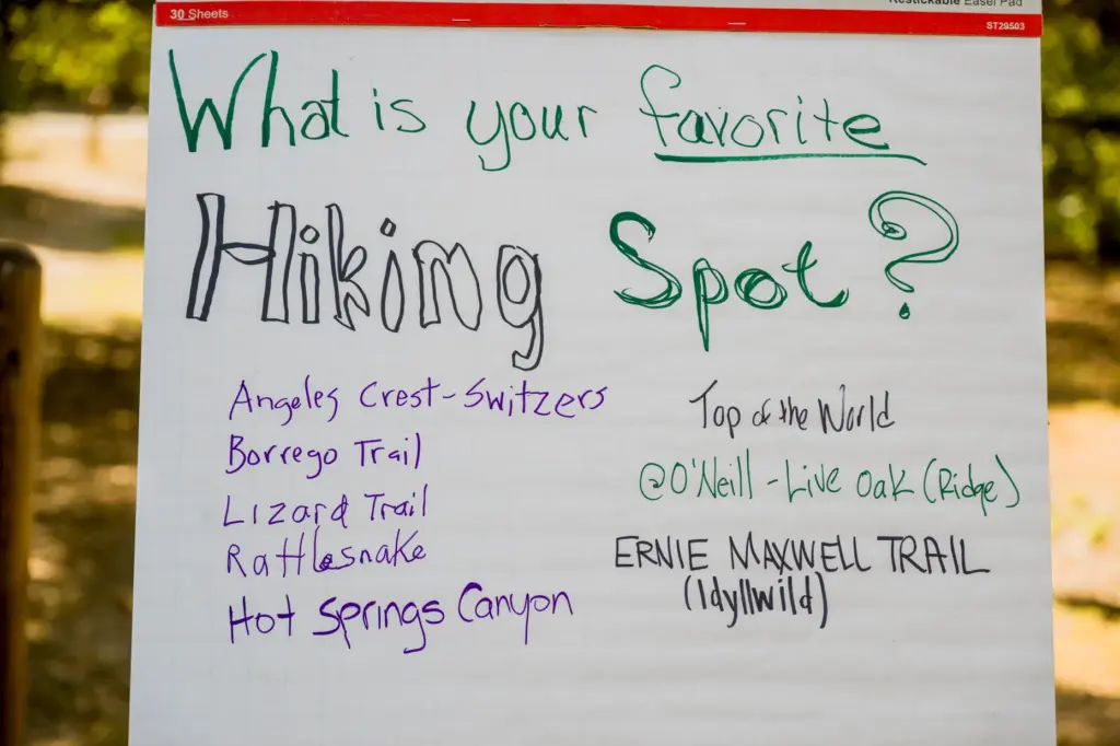 Participants write down their favorite hiking spot on a whiteboard...
