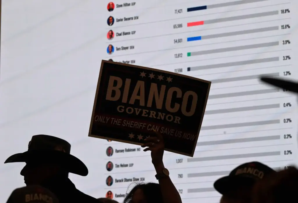 Campaign supporters of GOP gubernatorial candidate and Riverside County Sheriff...