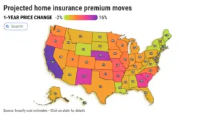 California home insurance projected to rise 16%, the largest jump in U.S.