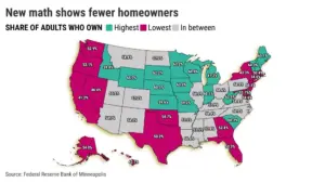 Is California homeownership less obtainable than we think?