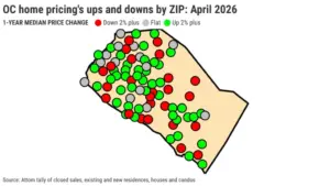 Home prices dip in 36% of OC. How’d your ZIP do?