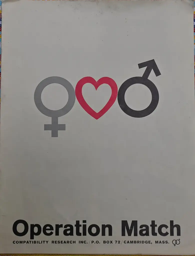 The questionnaire for Operation Match, the first major computerized dating...