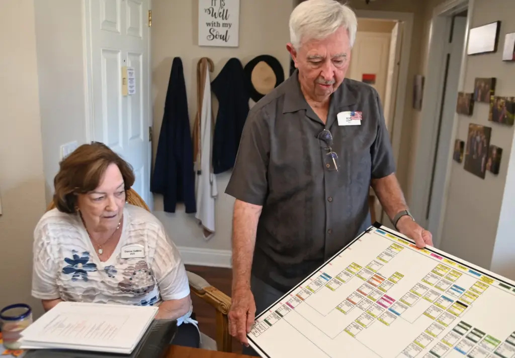 Bob Lent of Fullerton shows neighbor Dianne DeMille a color-coded...