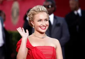 Hayden Panettiere’s death highlights risk of overdose death after stopping and resuming drug use