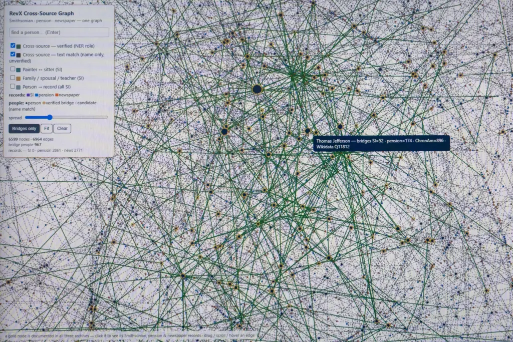 AI models being used by the Smithsonian to find connections across its collections.