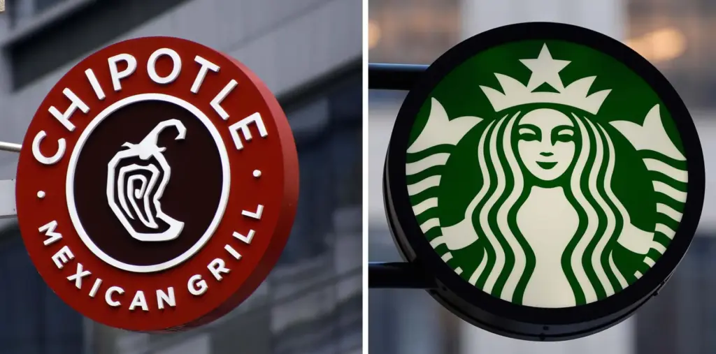 Left: A sign for the Chipotle restaurant in Pittsburgh’s Market...